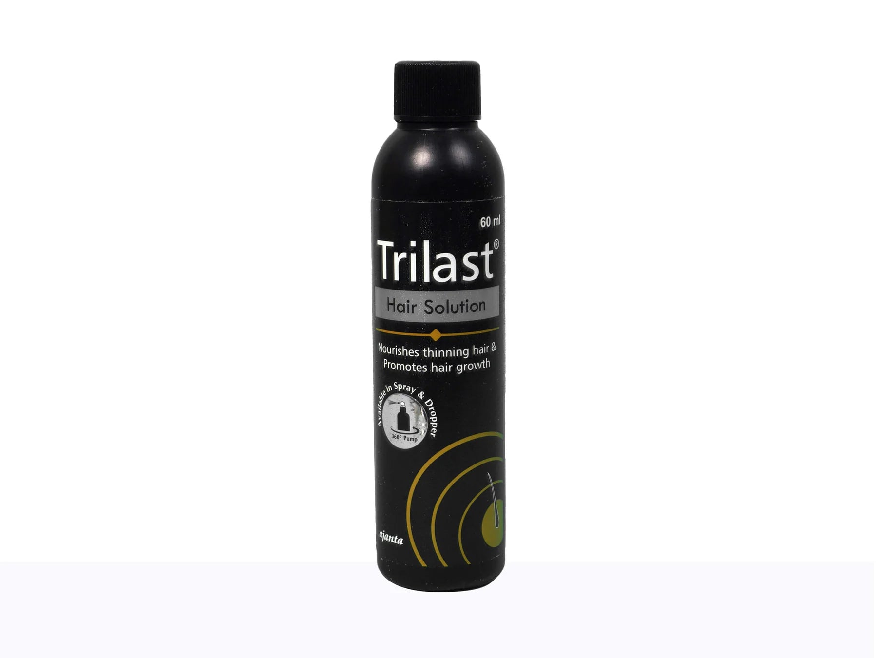 Trilast Hair Solution (Spray & Dropper)– koncept Skin DERM STORE